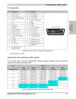 Preview for 77 page of B&R Industries Automation PC 620 User Manual