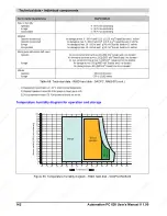 Preview for 142 page of B&R Industries Automation PC 620 User Manual