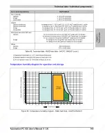 Preview for 145 page of B&R Industries Automation PC 620 User Manual