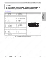 Preview for 159 page of B&R Industries Automation PC 620 User Manual