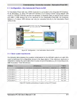 Preview for 177 page of B&R Industries Automation PC 620 User Manual