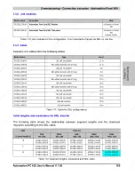 Preview for 185 page of B&R Industries Automation PC 620 User Manual