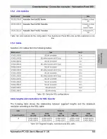 Preview for 193 page of B&R Industries Automation PC 620 User Manual