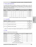 Preview for 201 page of B&R Industries Automation PC 620 User Manual