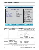 Preview for 214 page of B&R Industries Automation PC 620 User Manual