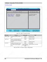 Preview for 226 page of B&R Industries Automation PC 620 User Manual