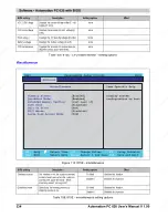 Preview for 234 page of B&R Industries Automation PC 620 User Manual