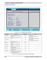 Preview for 236 page of B&R Industries Automation PC 620 User Manual