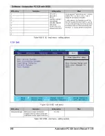 Preview for 248 page of B&R Industries Automation PC 620 User Manual