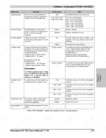 Preview for 273 page of B&R Industries Automation PC 620 User Manual