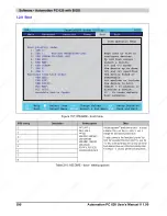 Preview for 300 page of B&R Industries Automation PC 620 User Manual