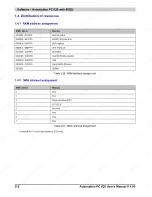 Preview for 312 page of B&R Industries Automation PC 620 User Manual