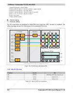 Preview for 316 page of B&R Industries Automation PC 620 User Manual