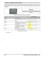 Preview for 324 page of B&R Industries Automation PC 620 User Manual