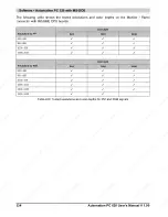 Preview for 334 page of B&R Industries Automation PC 620 User Manual