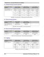 Preview for 366 page of B&R Industries Automation PC 620 User Manual