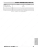 Preview for 381 page of B&R Industries Automation PC 620 User Manual