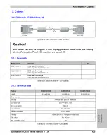 Preview for 425 page of B&R Industries Automation PC 620 User Manual