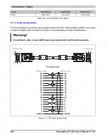 Preview for 426 page of B&R Industries Automation PC 620 User Manual