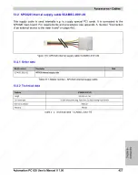 Preview for 427 page of B&R Industries Automation PC 620 User Manual