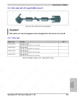 Preview for 431 page of B&R Industries Automation PC 620 User Manual