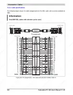 Preview for 436 page of B&R Industries Automation PC 620 User Manual