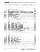 Preview for 498 page of B&R Industries Automation PC 620 User Manual