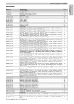 Preview for 13 page of B&R Industries Panel PC 2100 User Manual