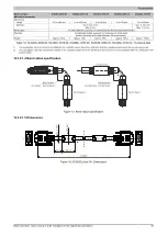 Preview for 49 page of B&R Industries SDL4 User Manual