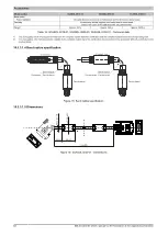 Preview for 52 page of B&R Industries SDL4 User Manual