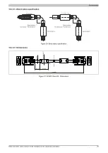 Preview for 59 page of B&R Industries SDL4 User Manual