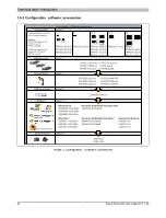 Preview for 24 page of B&R 500 Series User Manual