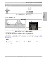 Preview for 117 page of B&R 500 Series User Manual