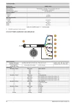 Preview for 66 page of B&R 7100 User Manual