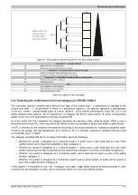 Preview for 121 page of B&R 7100 User Manual