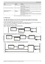 Предварительный просмотр 15 страницы B&R X20SA4430 Manual