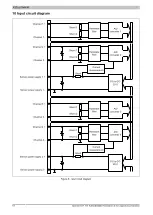 Предварительный просмотр 18 страницы B&R X20SA4430 Manual