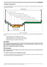 Предварительный просмотр 31 страницы B&R X20SA4430 Manual