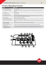 Предварительный просмотр 20 страницы B&S Smart Pro SDO-9V3 Installation Instructions Manual