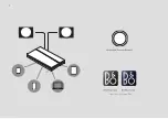 Preview for 2 page of Bang & Olufsen BeoSound Essence 2nd Gen User Manual