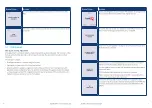 Preview for 12 page of bankSA EFTPOS 1i User Manual