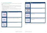 Preview for 14 page of bankSA EFTPOS 1i User Manual