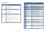 Preview for 23 page of bankSA EFTPOS 1i User Manual