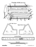 Preview for 3 page of Banner American Finisher 4300 Operating Instructions Manual