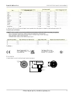 Preview for 7 page of Banner K30 Pro Instruction Manual