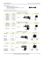 Preview for 9 page of Banner K30 Pro Instruction Manual