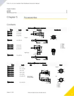 Preview for 13 page of Banner S15L Pro Instruction Manual