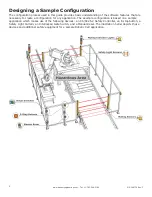 Предварительный просмотр 2 страницы Banner XS26-2 Series Quick Start Manual