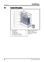 Предварительный просмотр 8 страницы barbas 70-55 PF2 Installation And Maintenance Manual