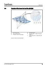 Предварительный просмотр 9 страницы barbas 70-55 PF2 Installation And Maintenance Manual